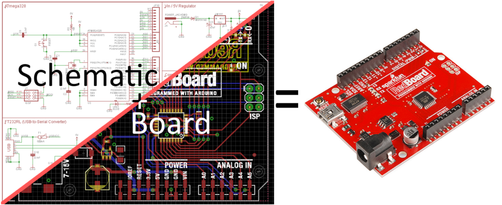 Thiet-ke-pcb-voi-Eagle